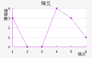 ϸسǽ