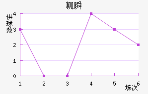 ȿ˲½