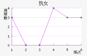 ִŮ