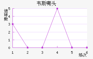 Τ˹˻ͷ