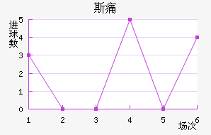 ˹ʹ