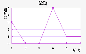 ֿ˹