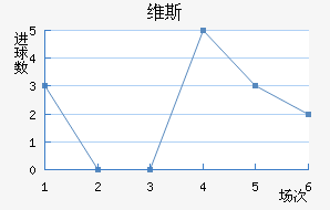 ά˹