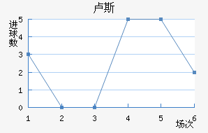 µ¬˹觽