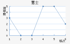 ޲ʿ