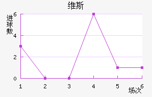 ά˹