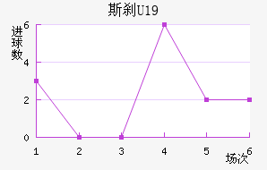 ˹ɲU19