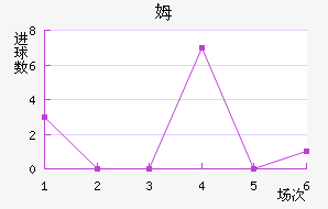 ķǽ