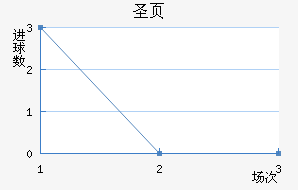ʥǸҳϽ