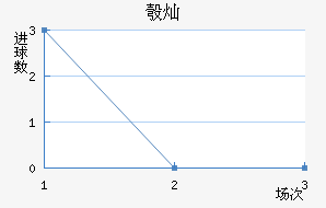 찲ӥ