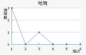 Ǻķ