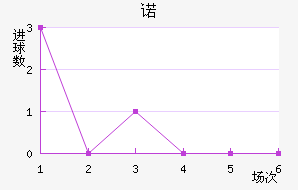 ŵ˽