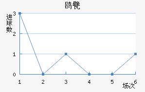Ÿ궡ǽ
