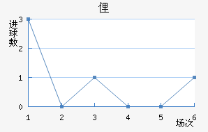 ٵ˹½