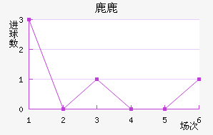 ¹¹ǽ