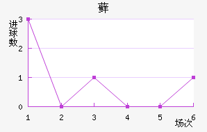 ޺մ