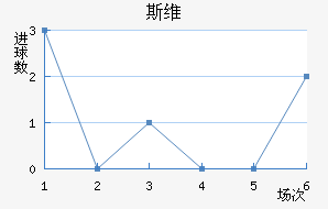˹ά