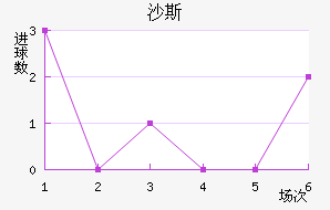 ɳ˹