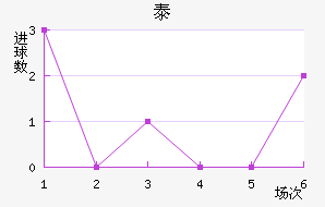 ̩