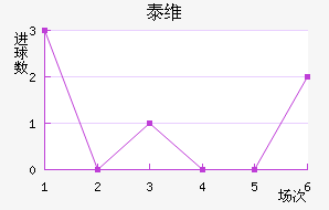 ̩ά