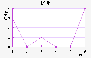 ŵ˹