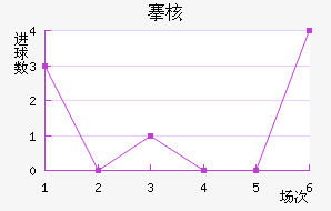 庺˼