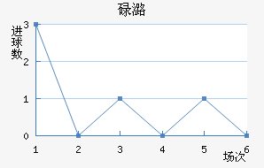 µºȽ