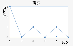 ķɳ
