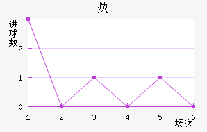 Ȳ鲼³ʿ