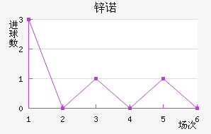 пŵ