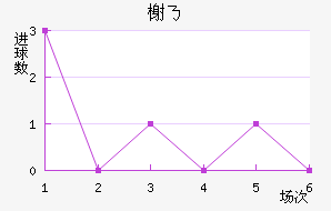 鿨˹