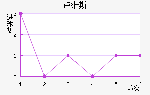 ¬ά˹