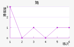 ķ½