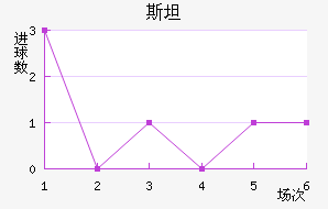 ˹̹˹