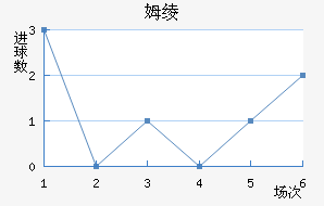 ķ籩