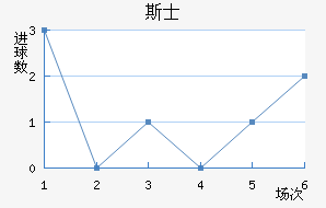 ˹ʿ