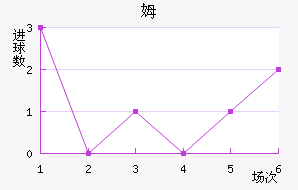 ķҮʿ