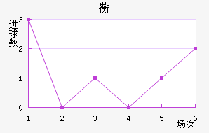 ޿