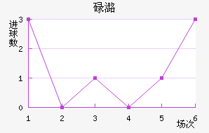 µºķ