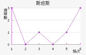 ˹̹˹