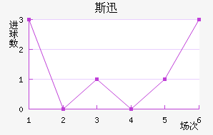 ˹Ѹٽ