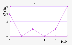 ̹޽