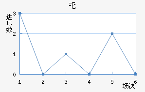 ر³˽