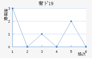 嶥ɭU19