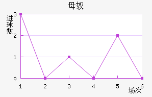 ĸū