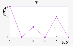 ر³˽
