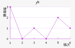¬ǽ