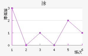 ʰͿ