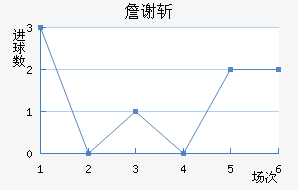 ղлն