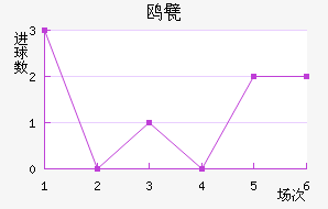 Ÿ궡ǽ